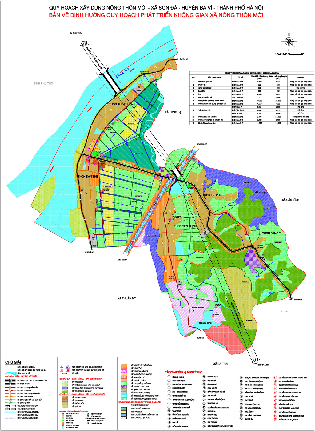 Planning to build a new countryside Son Da, Ba Vi district, Hanoi