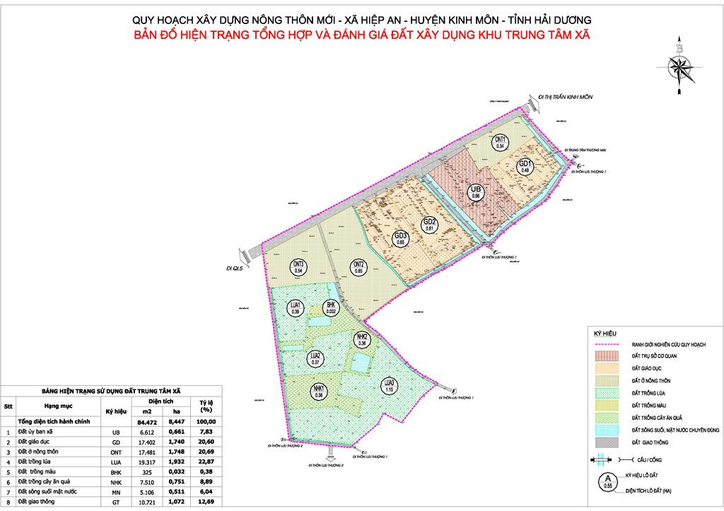 Planning new rural construction in Hiep An - Kinh Mon District - Hai Duong Province