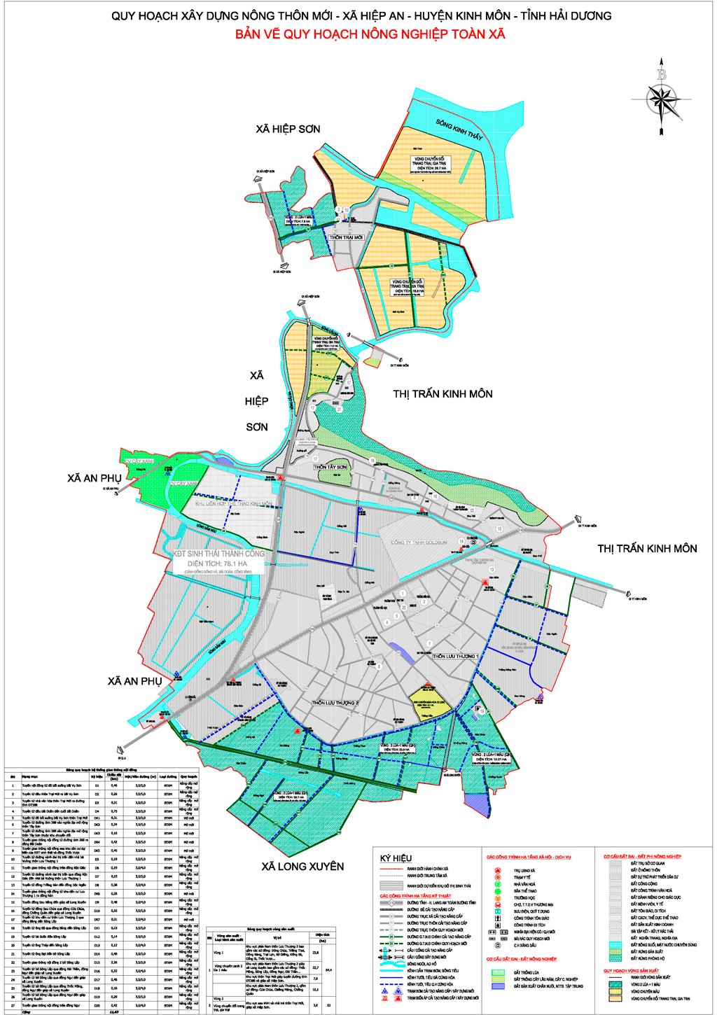 Planning new rural construction in Hiep An - Kinh Mon District - Hai Duong Province