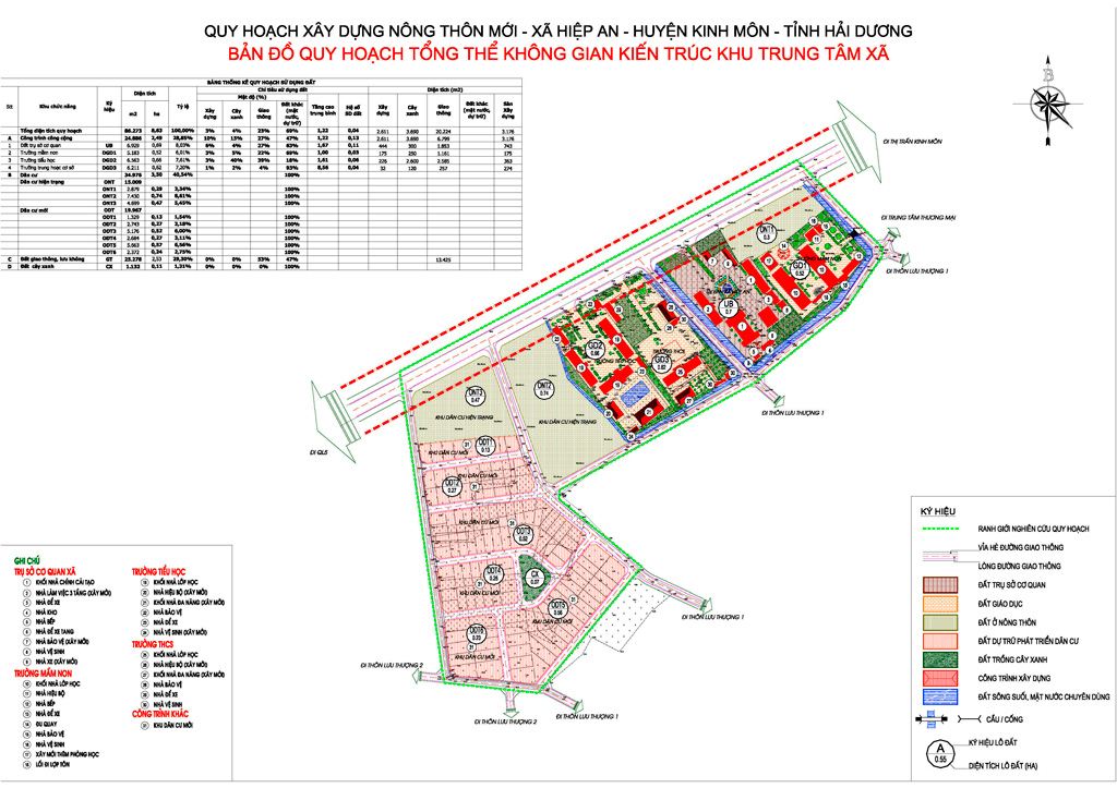 Planning new rural construction in Hiep An - Kinh Mon District - Hai Duong Province